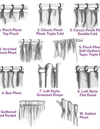 drapery header styles