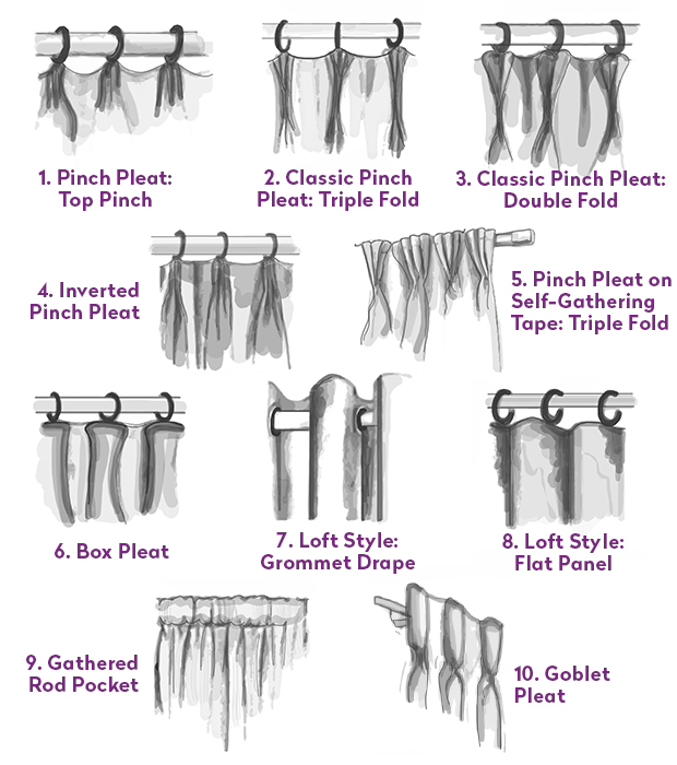 12 Curtain Heading Types