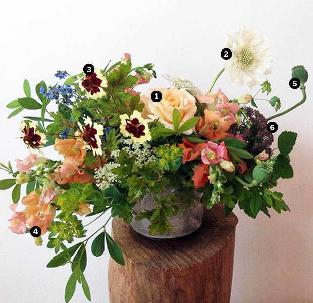 An Expert Floral Designer Shares Her Arranging Secrets  Flower  arrangements, Spring floral arrangements, Floral arrangements